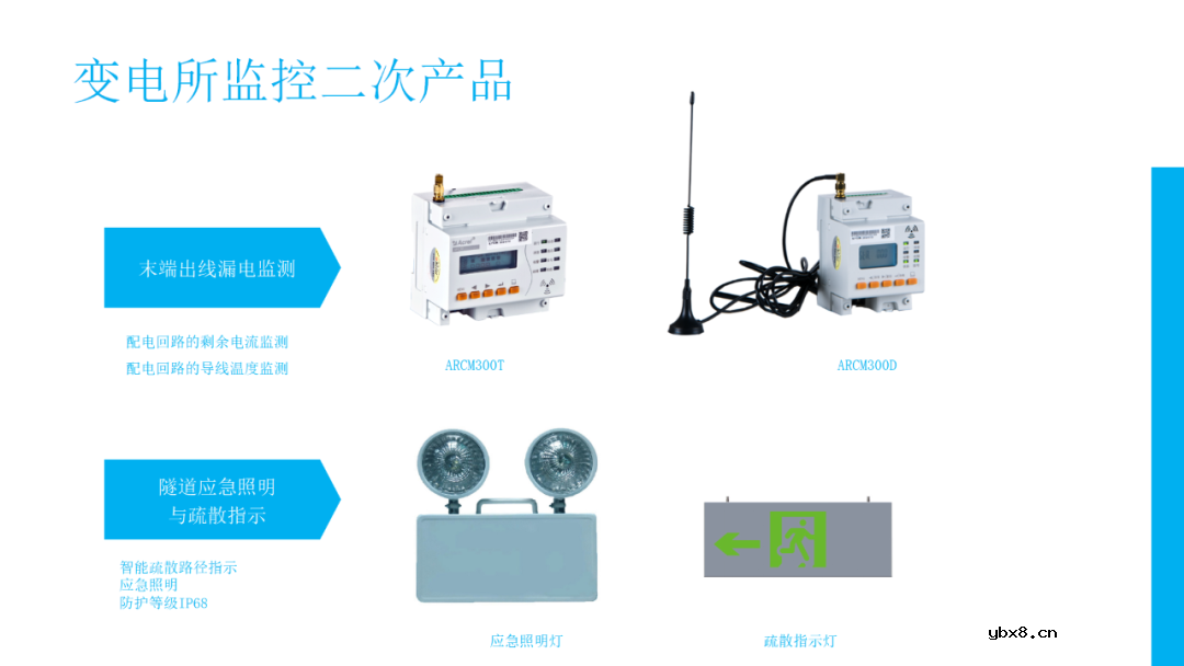高速公路供配电系统电力监控系统设计方案