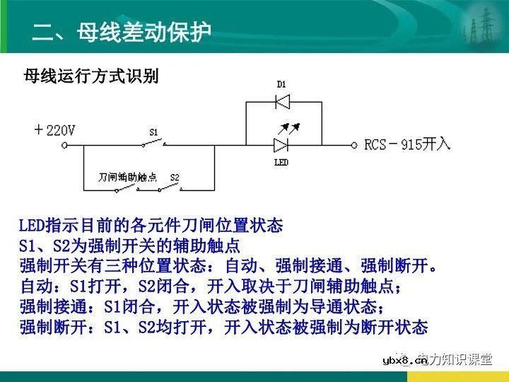 变电站在电力系统中的地位和作用