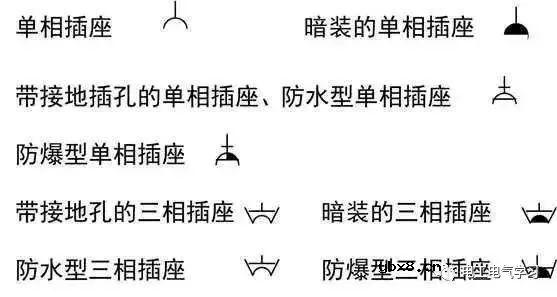 关于强弱电基础知识讲解