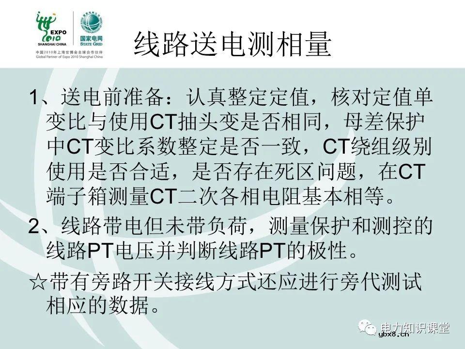 什么是电压核相？核相基本分类/操作方法
