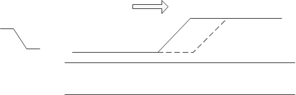 信号完整性SI读书笔记
