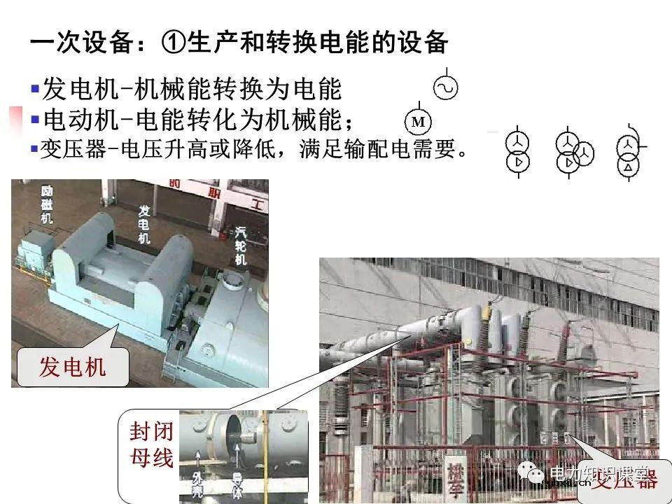 电气设备的分类和功能 变压器中性点的工作接地