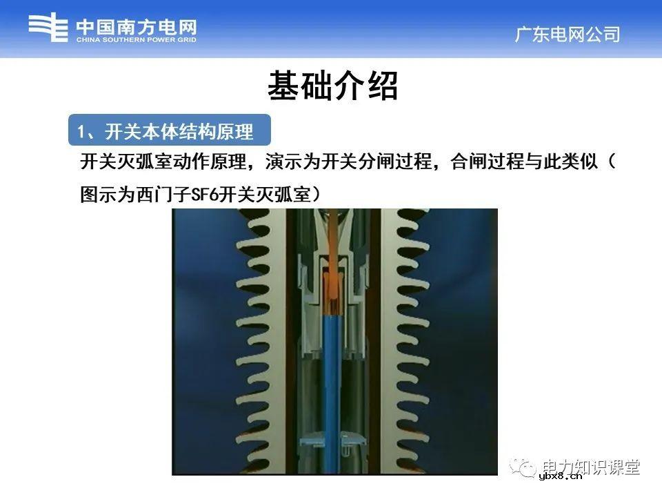 变电站开关操作回路的结构及基本原理