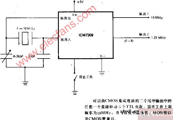 精密时钟发生器电路图