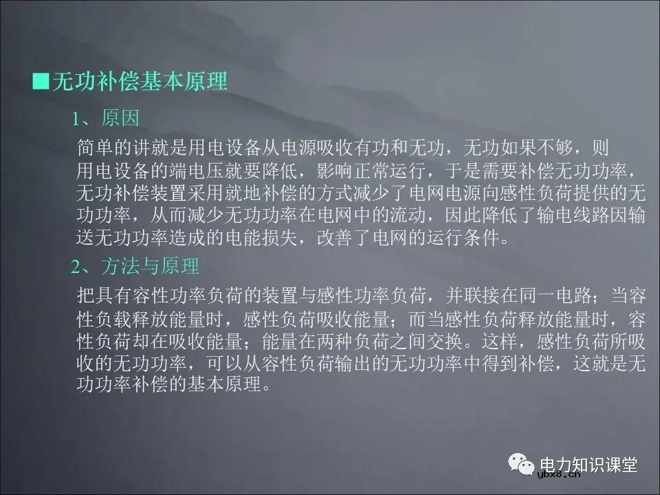 无功补偿基础原理 SVG结构及原理