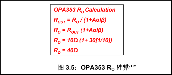 运放稳定性评估举例