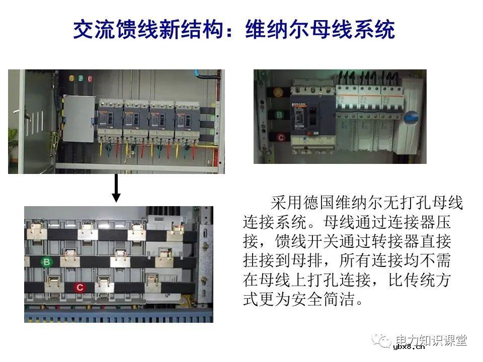 一文解析变电站电源系统技术