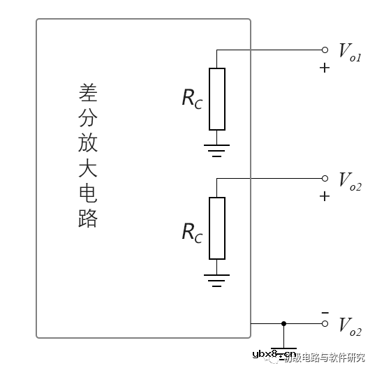差分放大电路的共模信号分析