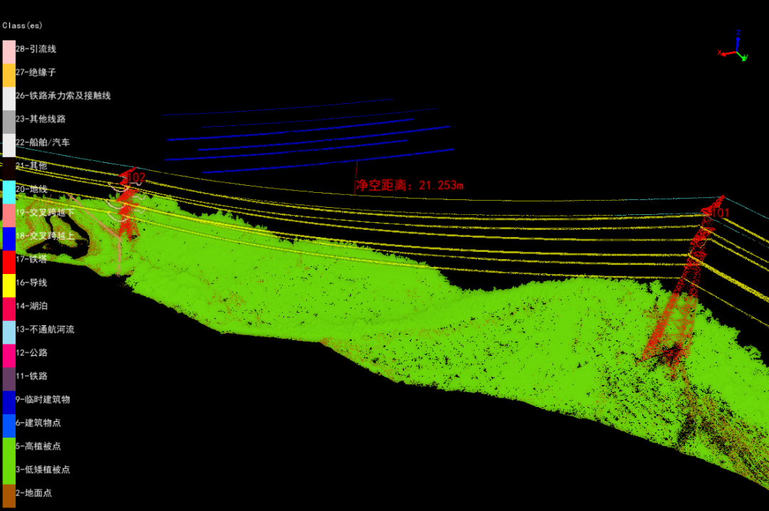 么叫智慧输电线路？智慧线路“智慧”在哪里？