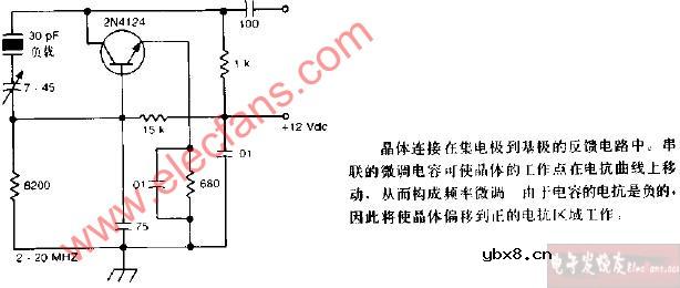 晶体振荡器原理图