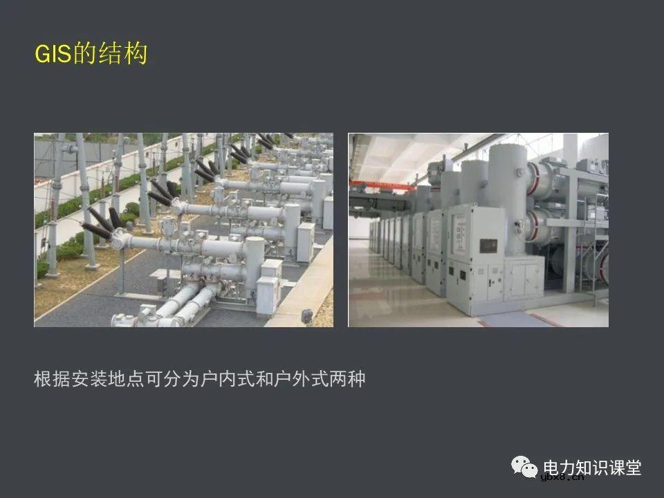 电力系统的组成(一次设备和二次线路)