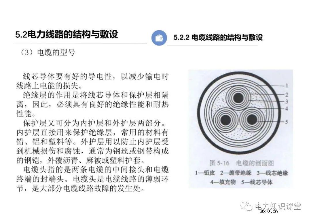 电力线路的接线方式 变配电所的主接线方案