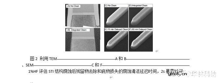 用于异质结太阳能电池应用的Na2CO3溶液的硅片纹理化