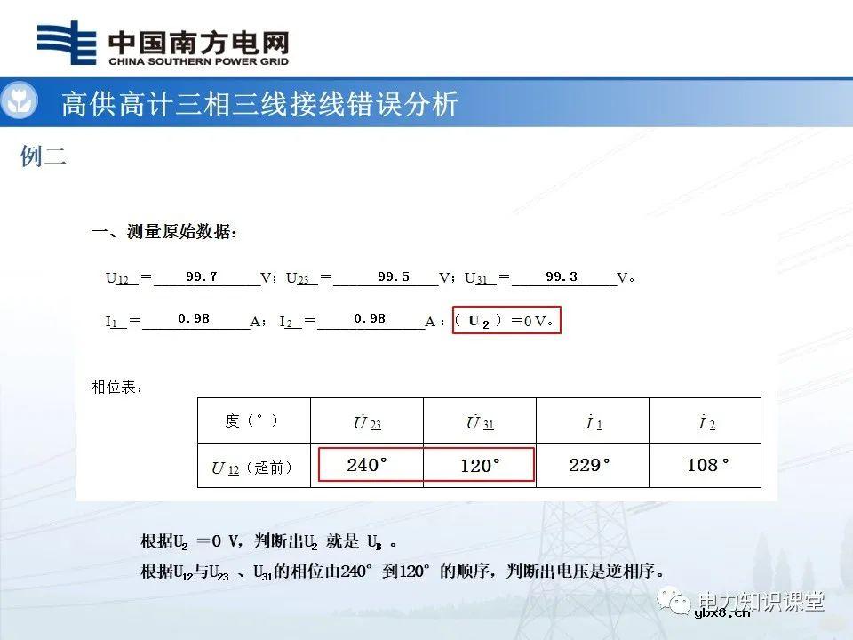 高供高计三相三线计量基础知识  高供高计三相三线接线错误分析