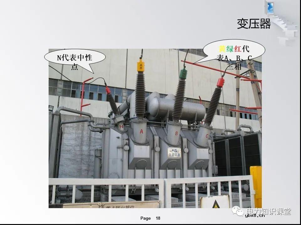 一文解析变电站的作用及分类