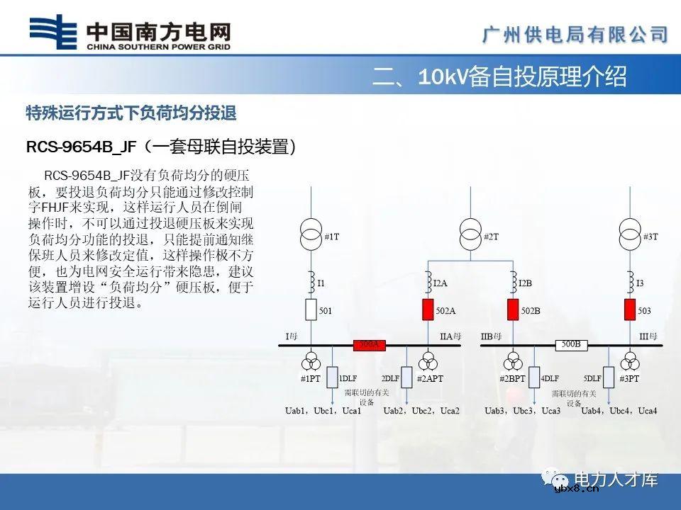 智能电网：10kV母联及备自投保护的配置及原理