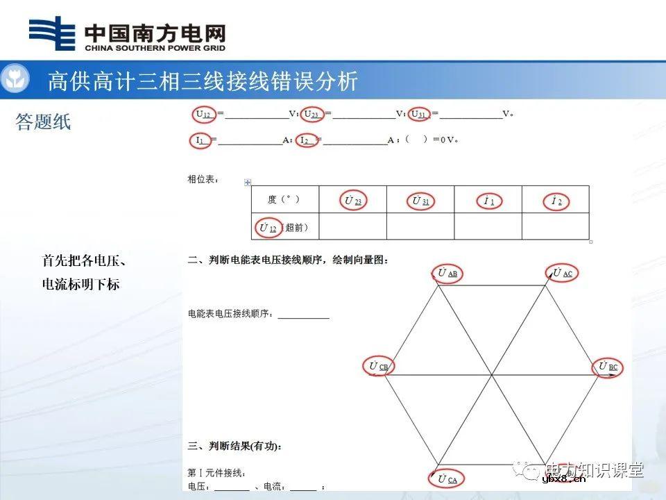 高供高计三相三线计量基础知识  高供高计三相三线接线错误分析