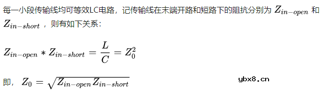 信号完整性SI读书笔记