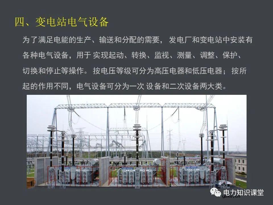 电力系统的组成(一次设备和二次线路)