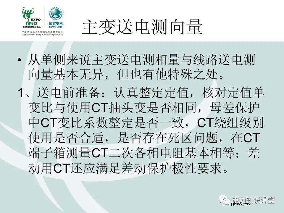 什么是电压核相？核相基本分类/操作方法