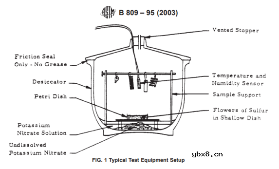 富捷科技打造高可靠性车规级电阻解决方案