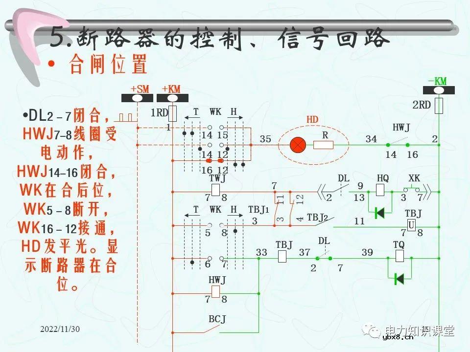 二次回路的作用和接线图 控制回路的故障处理方法