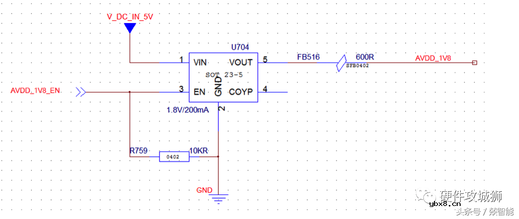 讲一下实际工作中遇到的电阻的功能