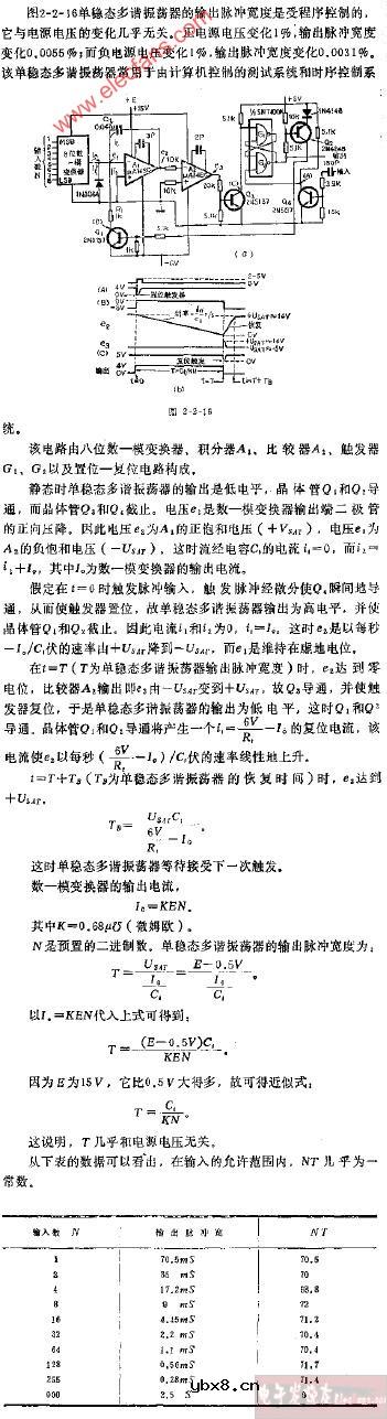 能抑制电源电压漂移的数控单稳态多谐振荡器