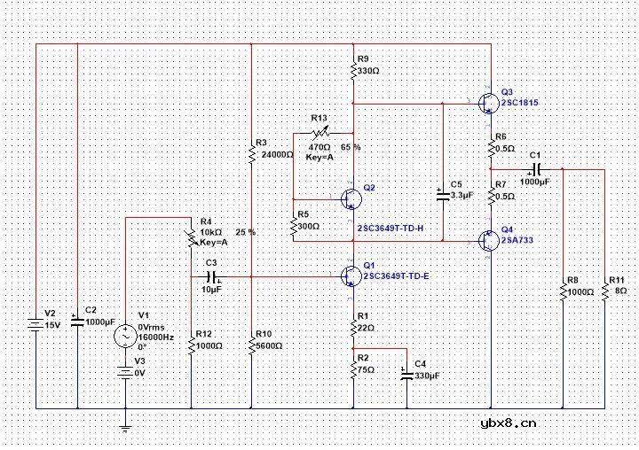小型功率放大器电路仿真模型的搭建