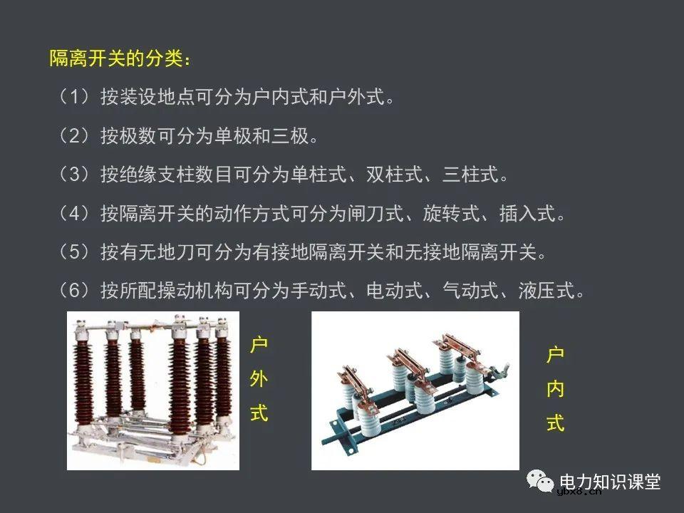 电力系统的组成(一次设备和二次线路)