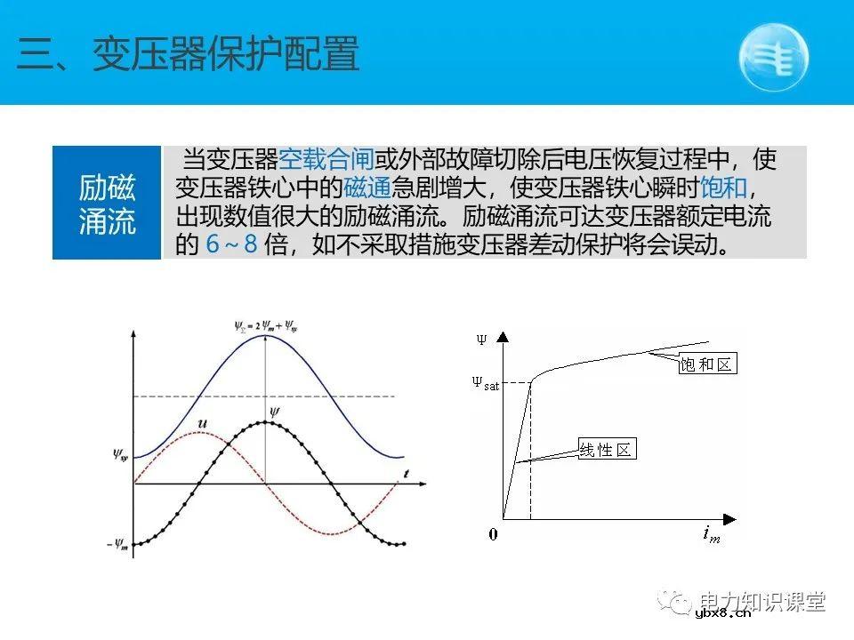变压器的常见故障和异常 变电站简要的主接线图