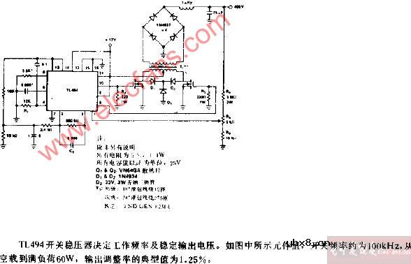 400V、60W推挽式直流直流变换器器电路图