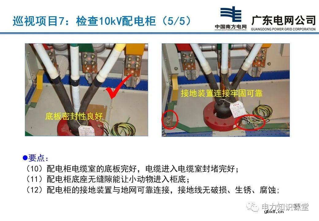 配电站、开关站巡视项目有哪些