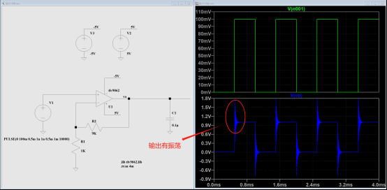运放稳定性评估举例