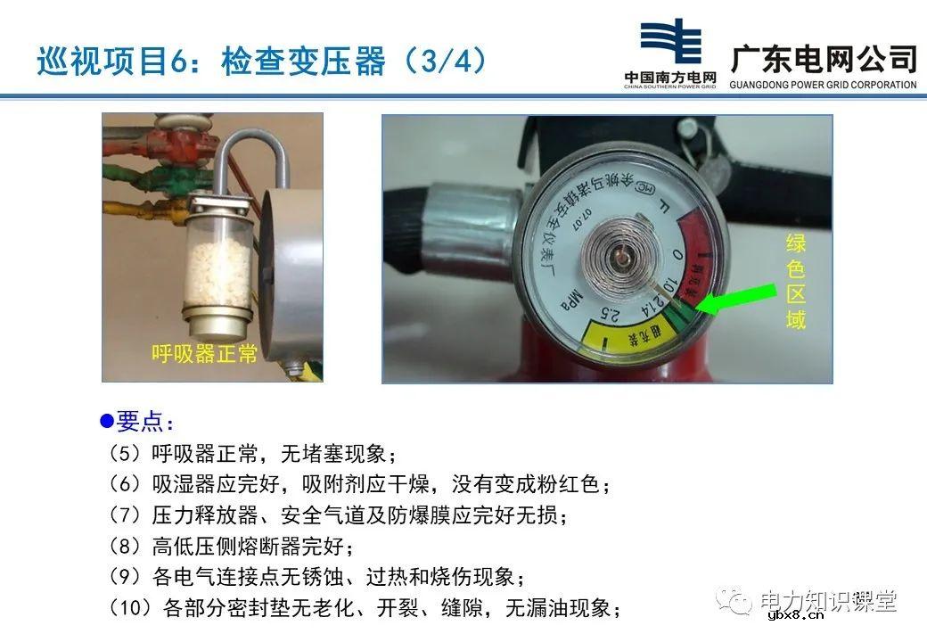 配电站、开关站巡视项目有哪些