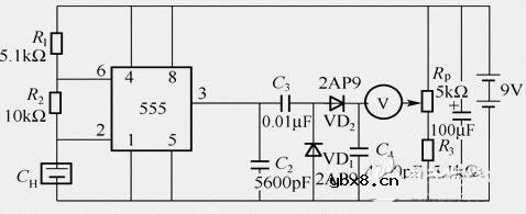 湿敏电阻的测量 湿敏电阻的种类与结构示意图 湿敏电阻的测量 湿敏电阻的种类与结构示意图