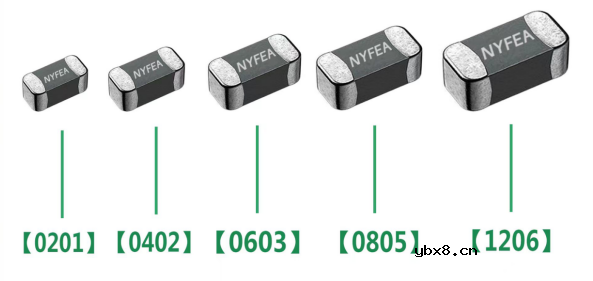 贴片NTC热敏电阻在5G电子设备中的应用