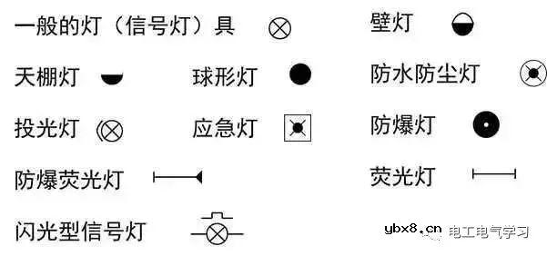 关于强弱电基础知识讲解