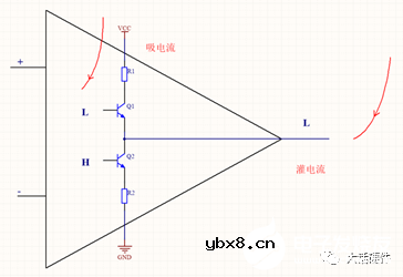 最全讲解上下拉电阻 上下拉电阻的选择与上下拉电阻的应用