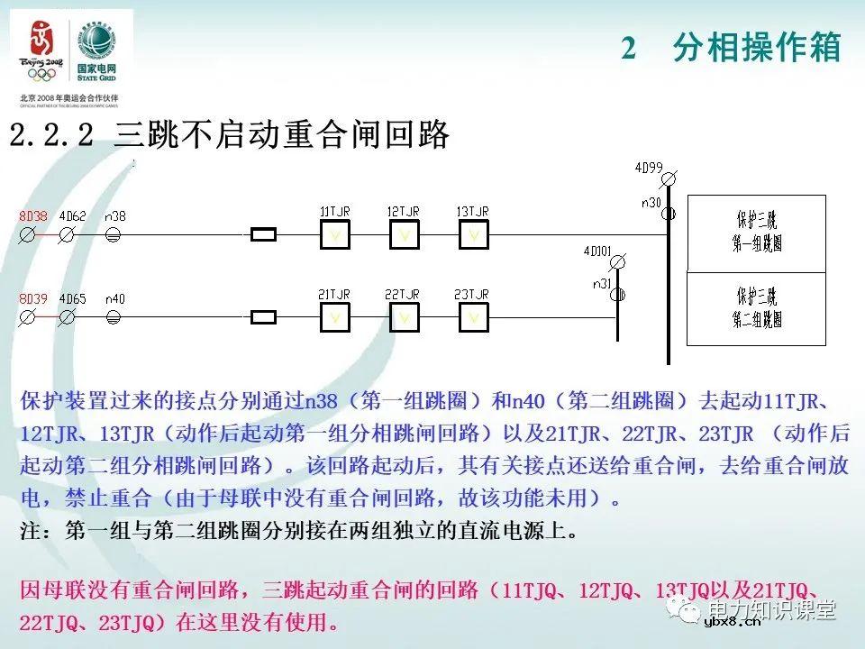 分相操作箱 断路器操作机构原理图