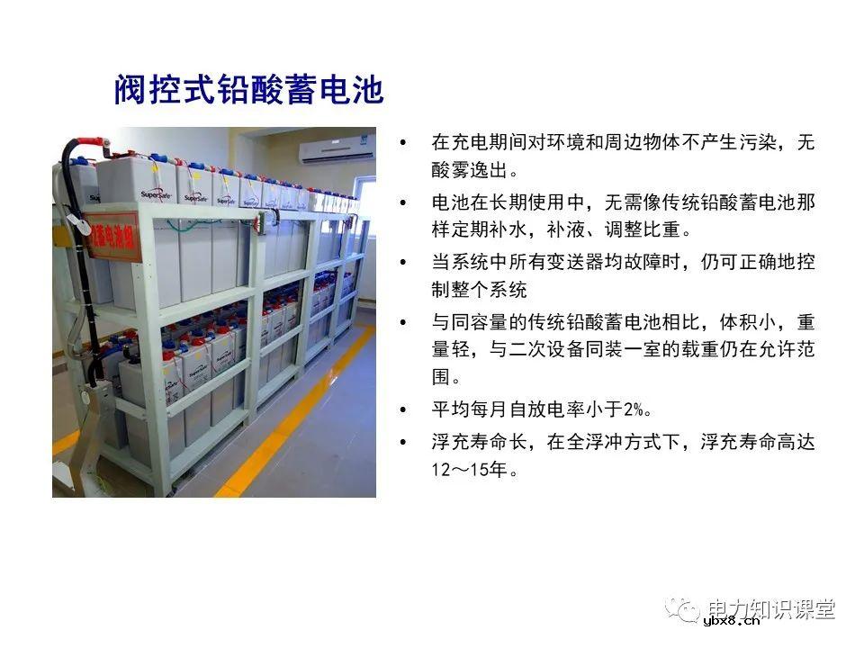 一文解析变电站电源系统技术