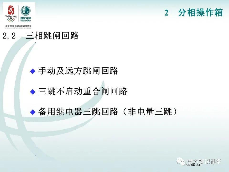 分相操作箱 断路器操作机构原理图