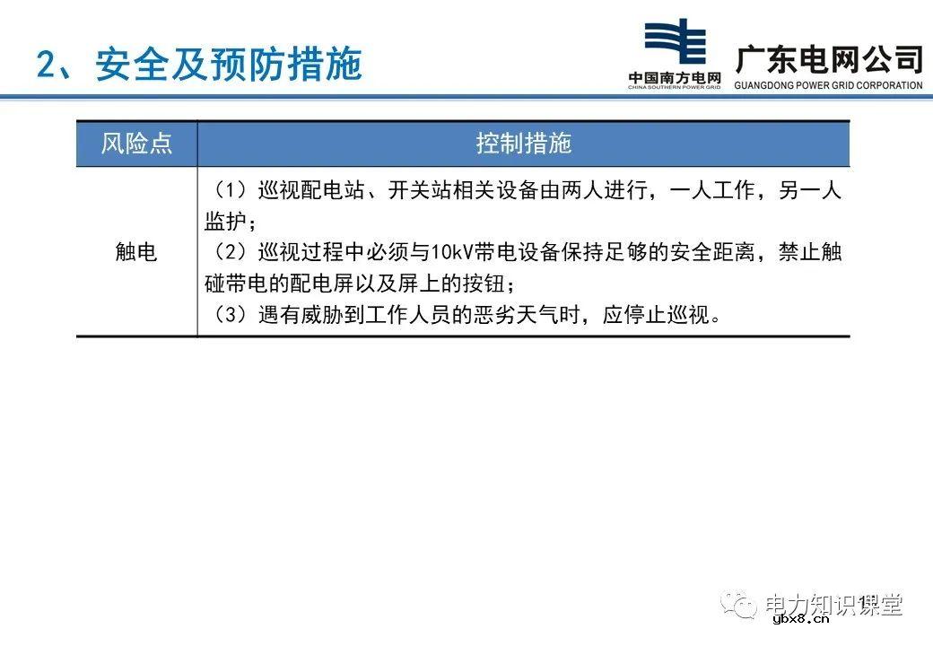 配电站、开关站巡视项目有哪些