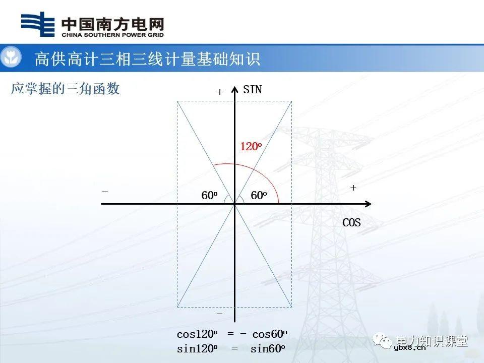 高供高计三相三线计量基础知识  高供高计三相三线接线错误分析