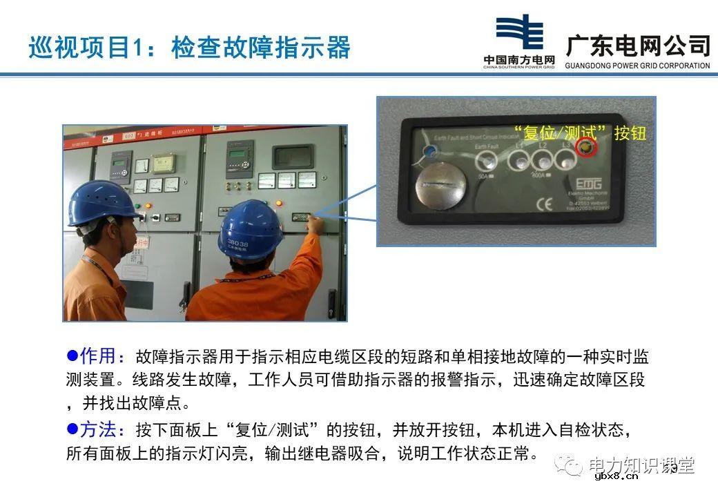 配电站、开关站巡视项目有哪些