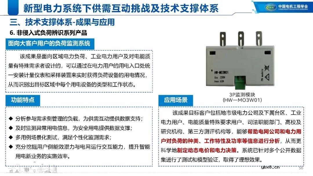 新型电力系统下的技术支撑体系解析
