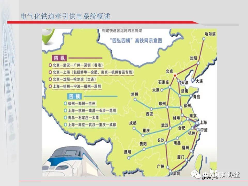 电气化铁道牵引供电系统方案