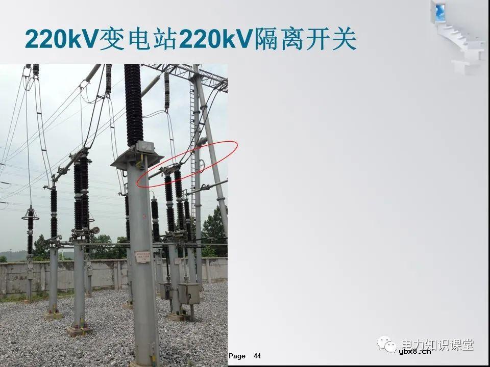 一文解析变电站的作用及分类