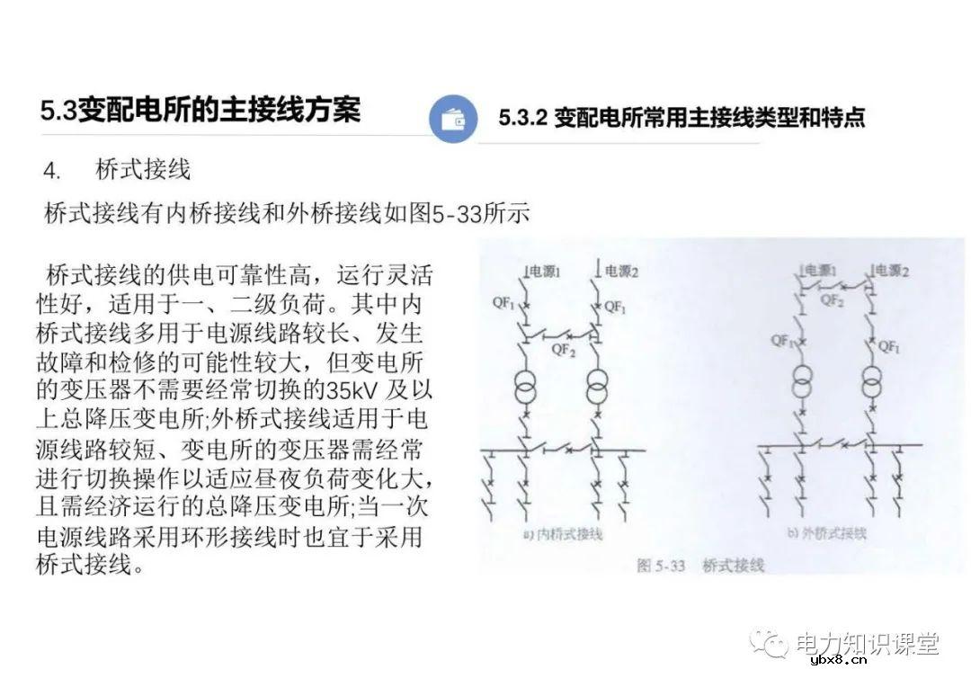 电力线路的接线方式 变配电所的主接线方案