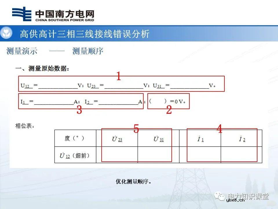 高供高计三相三线计量基础知识  高供高计三相三线接线错误分析